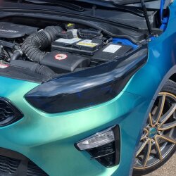 Scheinwerfercover passend für Kia ProCeed / Ceed sw